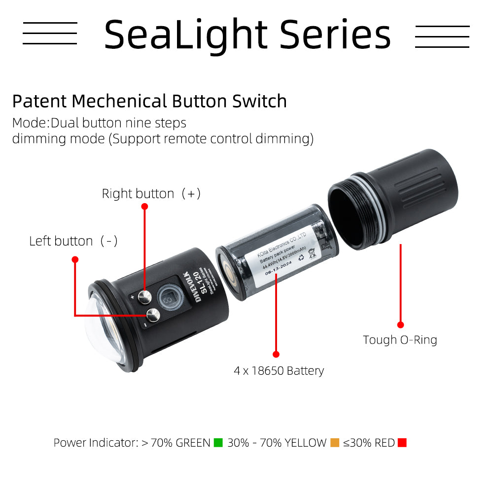 SL120 Diving Light Spare Battery Diagram