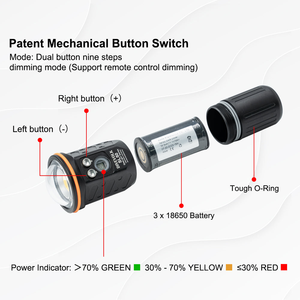 DiveVolk SL50 underwater video light: components breakdown
