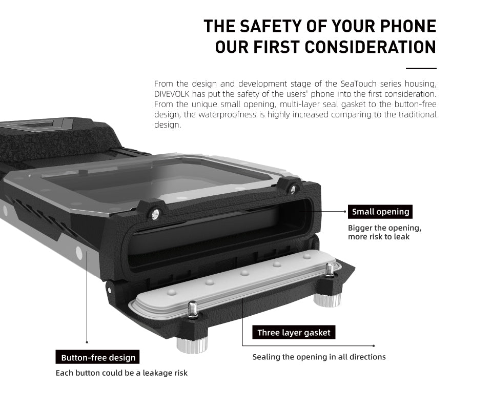 DiveVolk SeaTouch 4 Max housing safety features