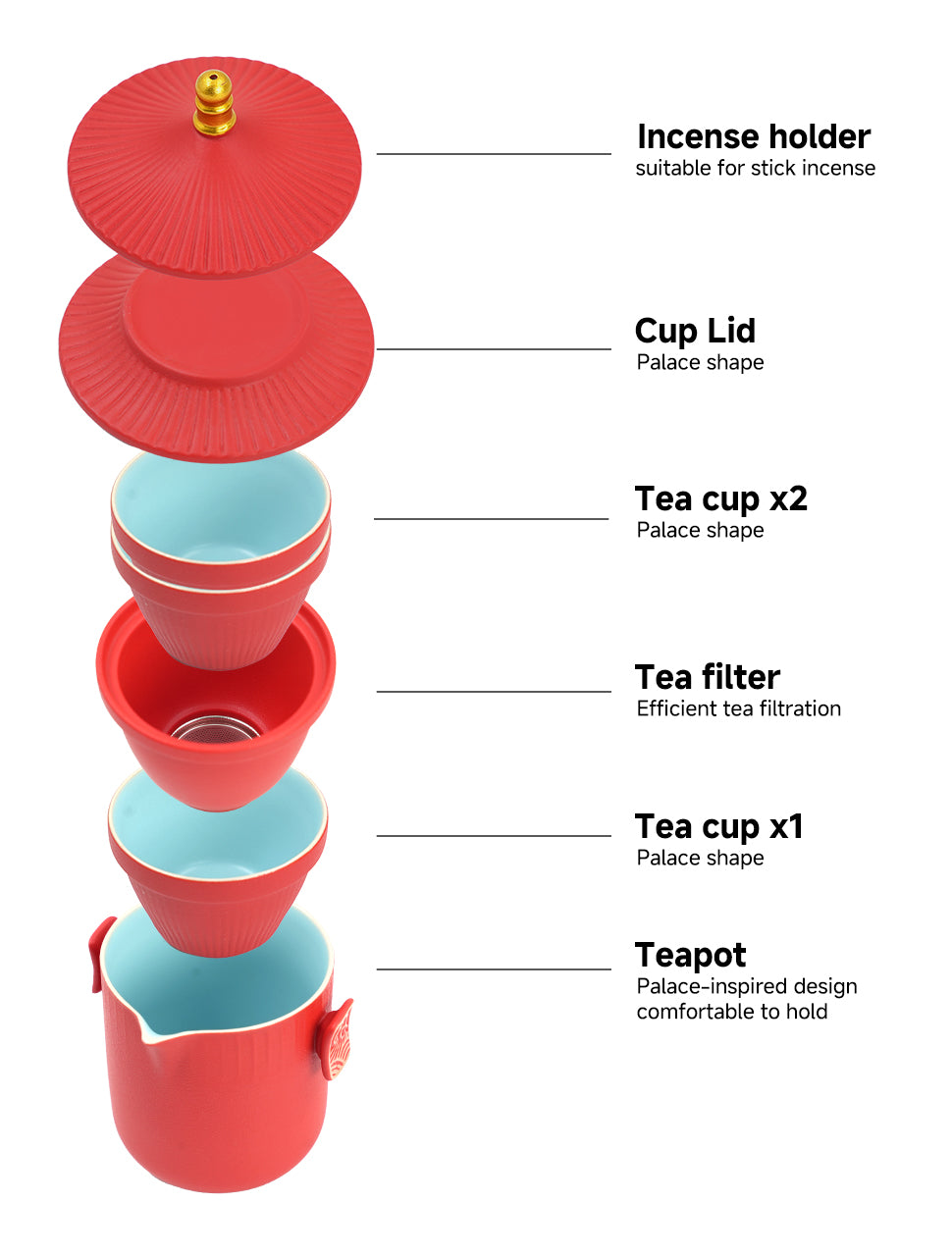 DIVEVOLK Ceramic Portable Traval Tea Set