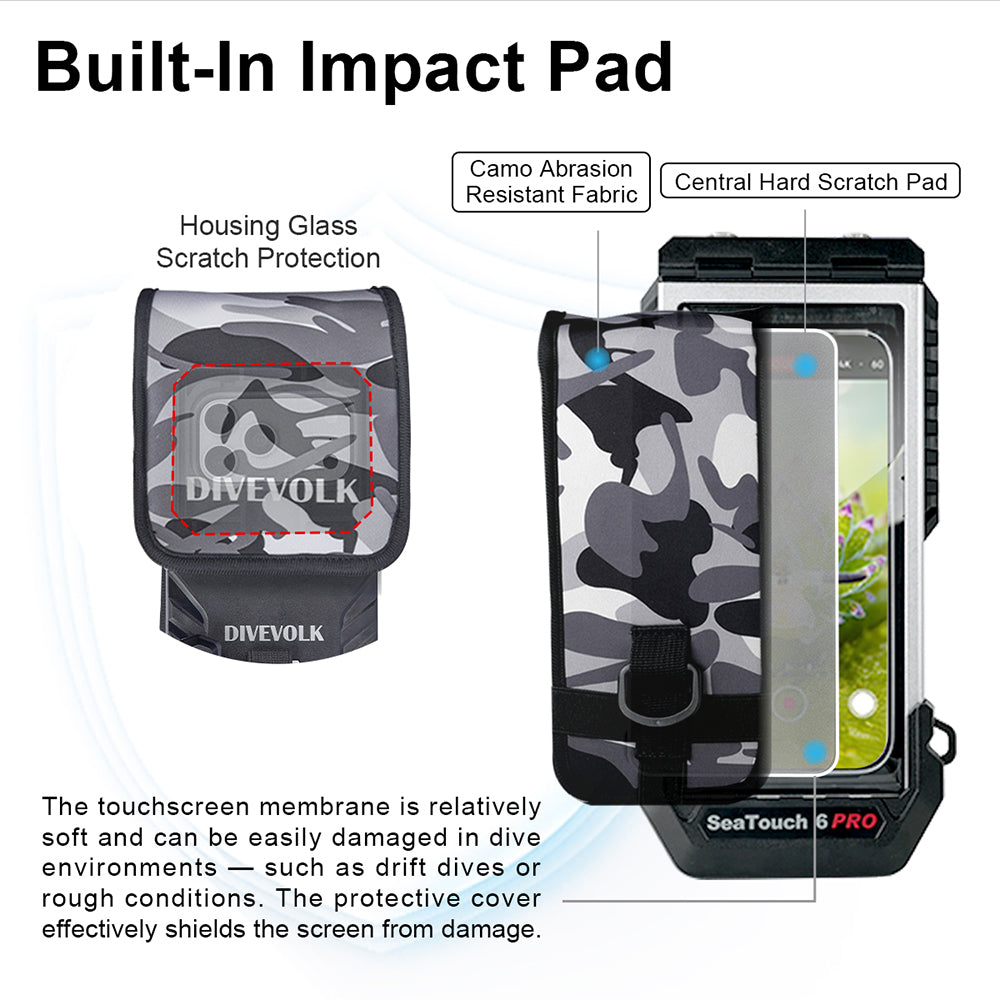 Built-in impact pad diagram — camo abrasion-resistant fabric, central hard scratch pad, and housing glass scratch protection for touchscreen membrane.