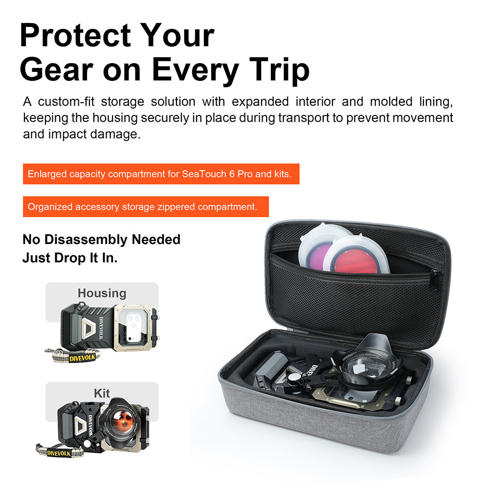 Travel case feature overview — enlarged capacity compartment for housing and kits, organized accessory mesh zipper pocket, no disassembly needed just drop it in.