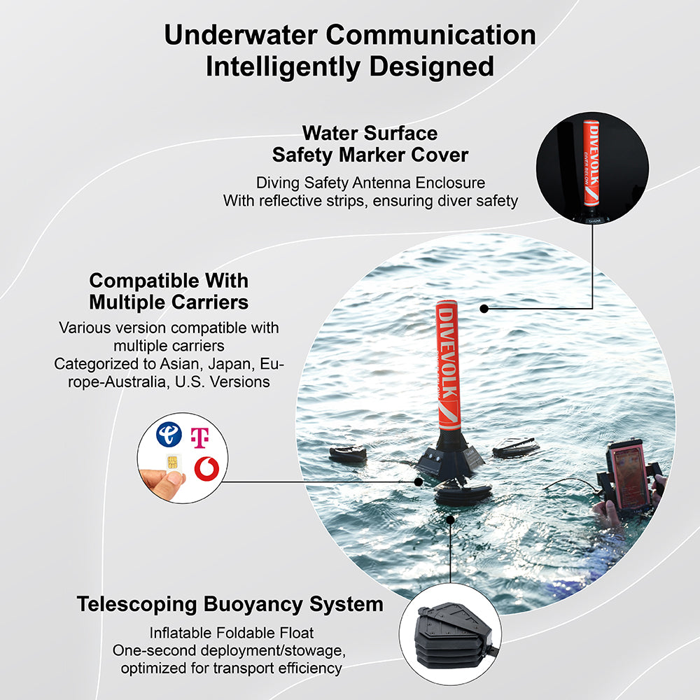 Trasmettitore DIVEVOLK SeaLink