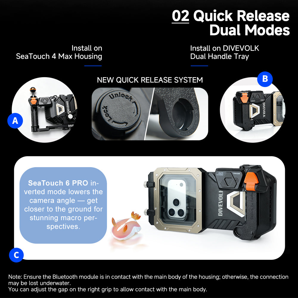 Quick Release Dual Modes — Section A shows installation on SeaTouch 4 Max Housing, Section B shows installation on DIVEVOLK Dual Handle Tray with new quick release lock/unlock system, Section C shows SeaTouch 6 PRO inverted mode for low-angle macro photography.