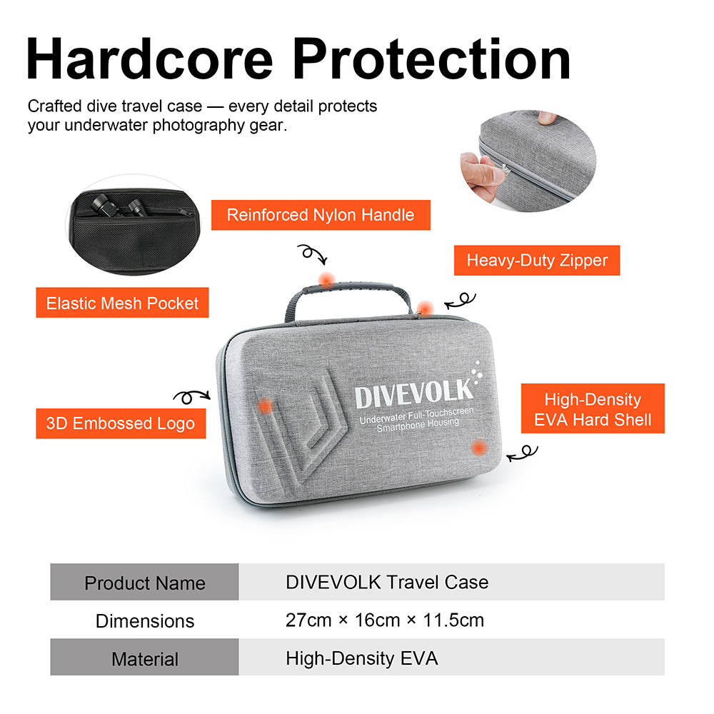Travel case protection details — reinforced nylon handle, heavy-duty zipper, elastic mesh pocket, 3D embossed logo, high-density EVA hard shell, dimensions 27×16×11.5cm.
