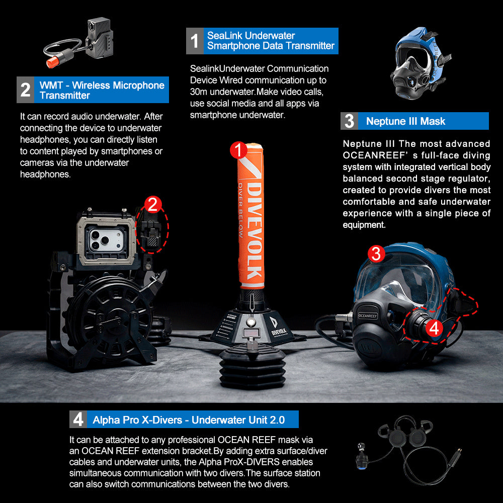 DIVEVOLK x Ocean Reef SeaLink Neptune Underwater Communication & Livestream Kit